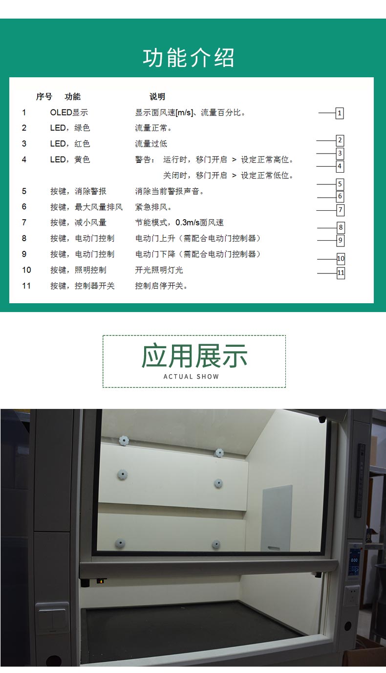 長(zhǎng)條控制面板-詳情_(kāi)05